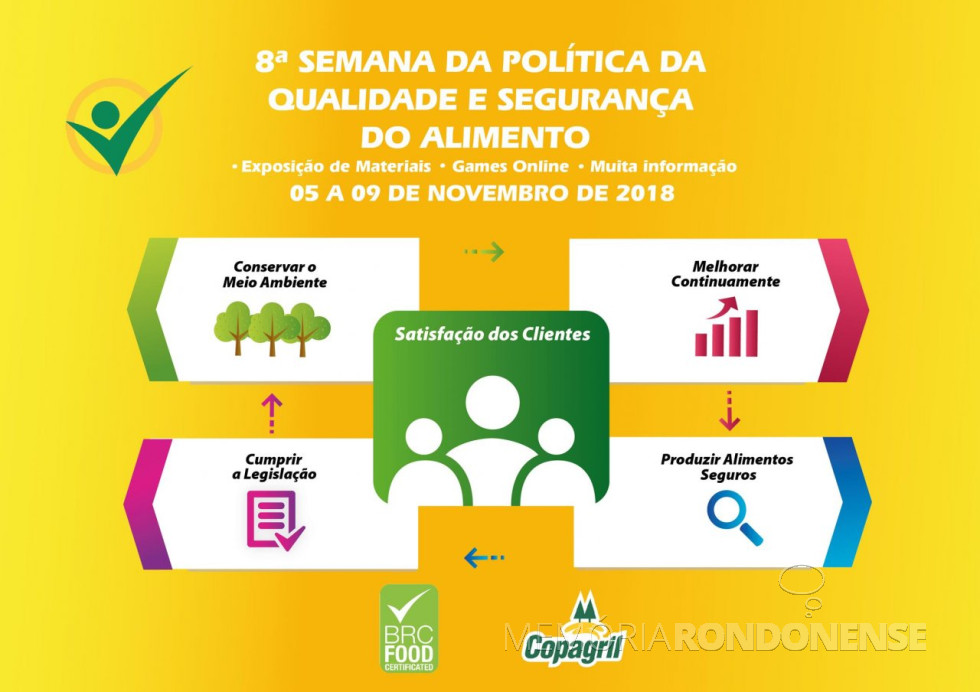|| Dístico alusivo a 8ª Semana da Política da Qualidade e Segurança do Alimento da Copagril.
Imagem: Acercvo Comunicação Copagril - FOTO 23 -