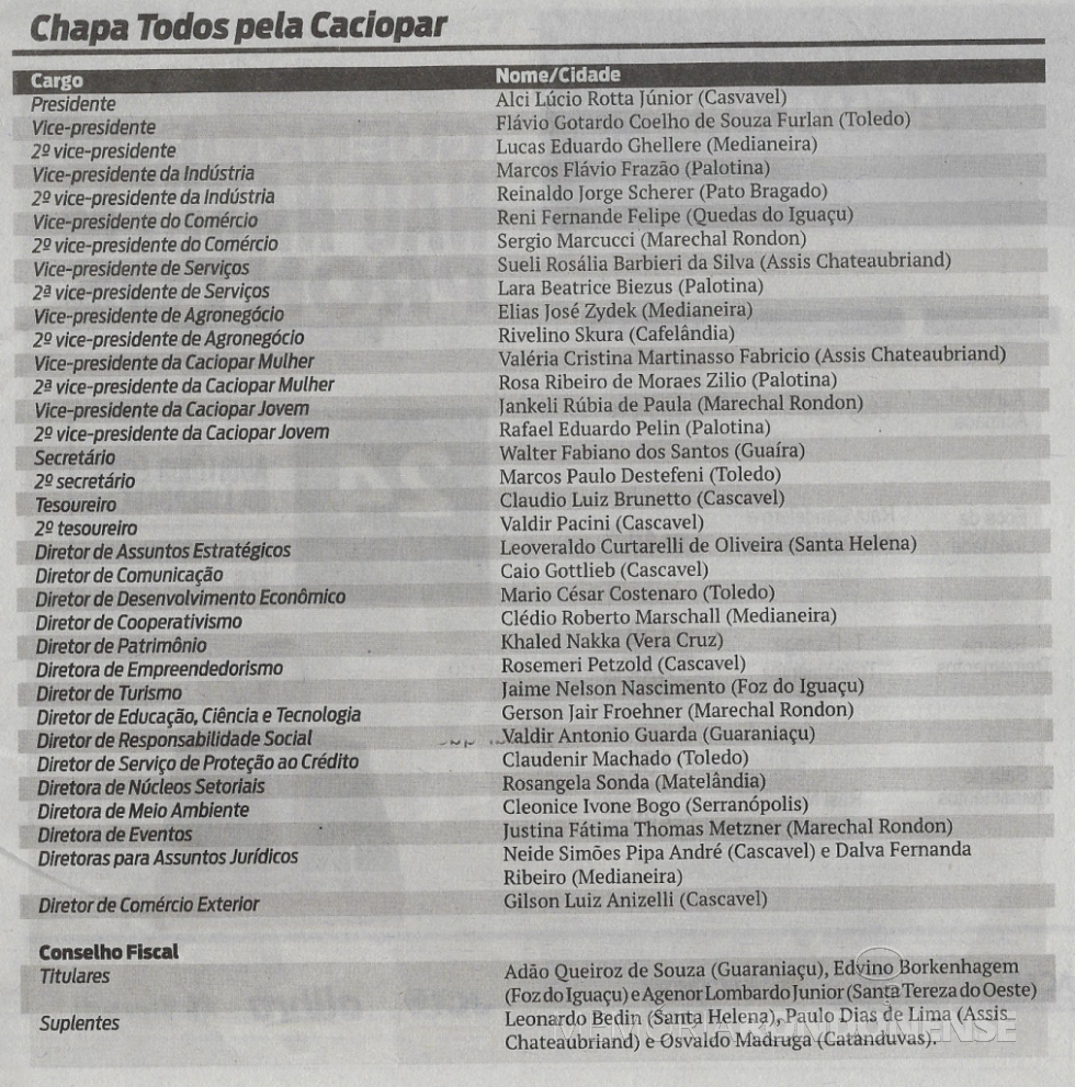 || Composição da chapa da diretoria da Caciopar, eleita por aclamação, para biênio 2018/2019. 
Imagem: Recorte do jornal O Presente - FOTO 10 - 

