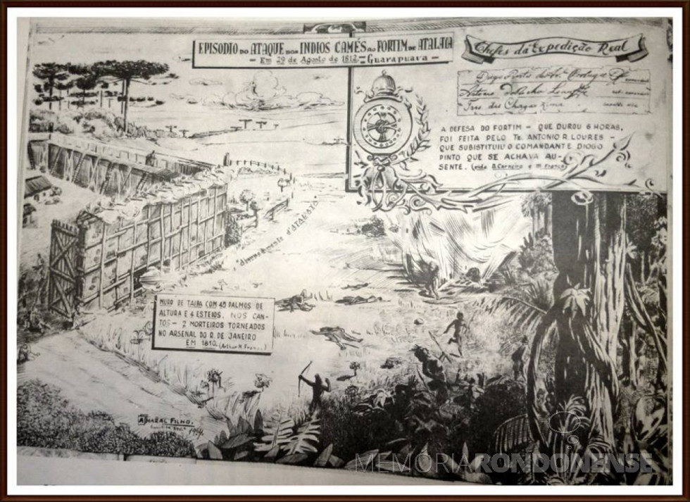 || Representação iconográfica de um ataque indígena ao Fortim Atalaia, em 1812.
Acervo Desconhecido - Autoria: Amaral Filho (1954) - FOTO 1 -