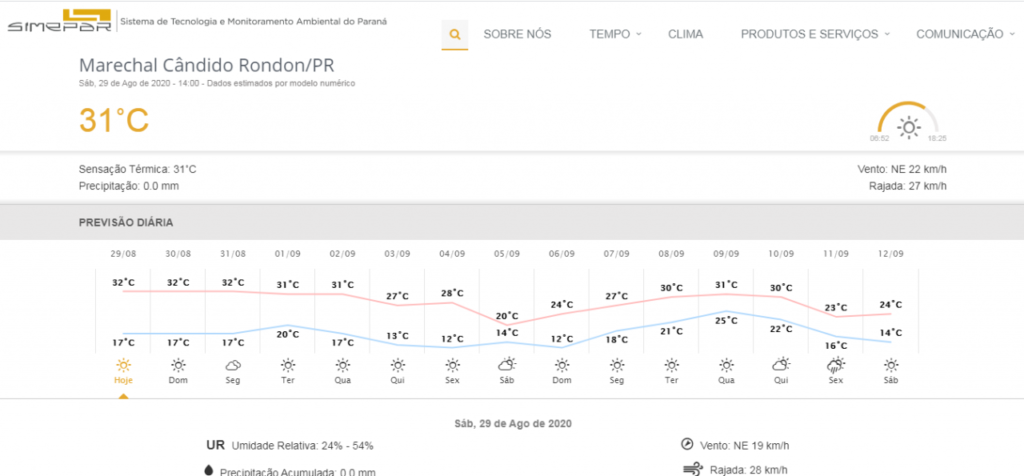 || Boletim metereológico do Sistema de Tecnologia e Monitoramento Ambiental do Paraná (SIMEPAR) com as previsões de temperaturas para Marechal Cândido Rondon, em 29 de agosto de 2020 e dias supervenientes.
Imagem: Acervo Simepar - FOTO 15 --