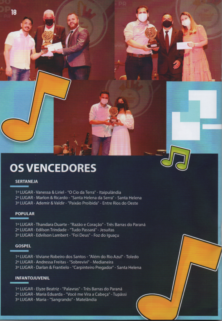 || Indicativo dos vencedores do FERMOP 2021, em outubro de 2021.
Imagem: Acervo Revista Amop, p. 18 - FOTO 26 -