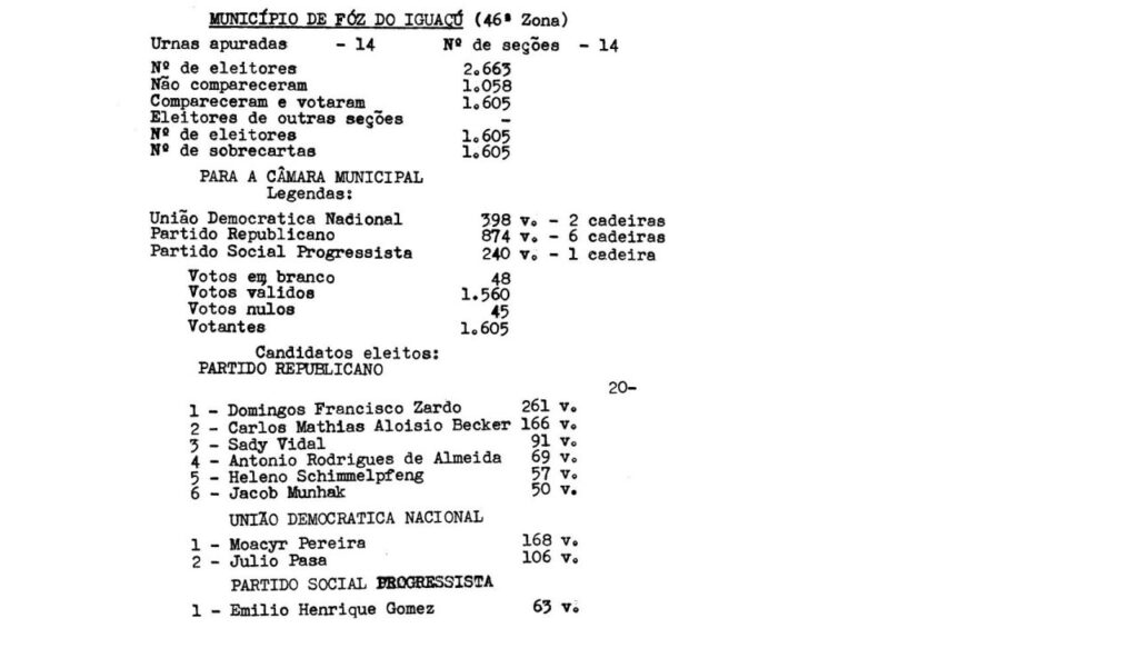 || Boletim do TRE-PR sobre o resultado da eleição de vereadores para a Câmara Municipal de Foz do Iguaçu, em julho de 1951 - FOTO 7 -